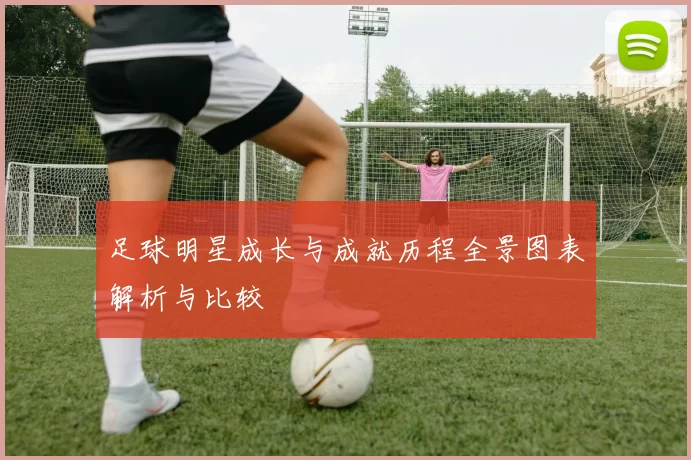 足球明星成长与成就历程全景图表解析与比较